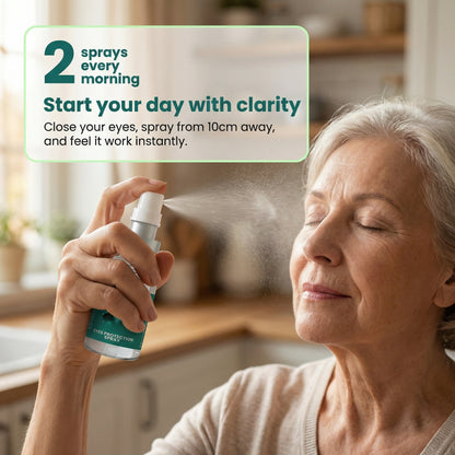 Contcove® Lutein Eye Care Spray