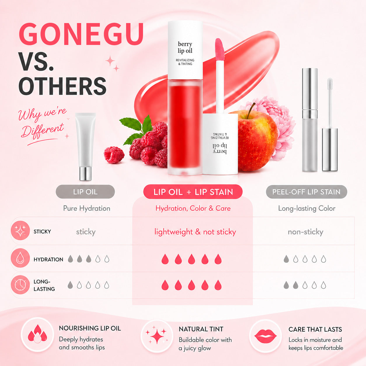✨LAST DAY SALE 60% OFF✨Korean Lip Tint Stain Trio Bundle | Glossy Lip Stain, Tinting & Long Lasting